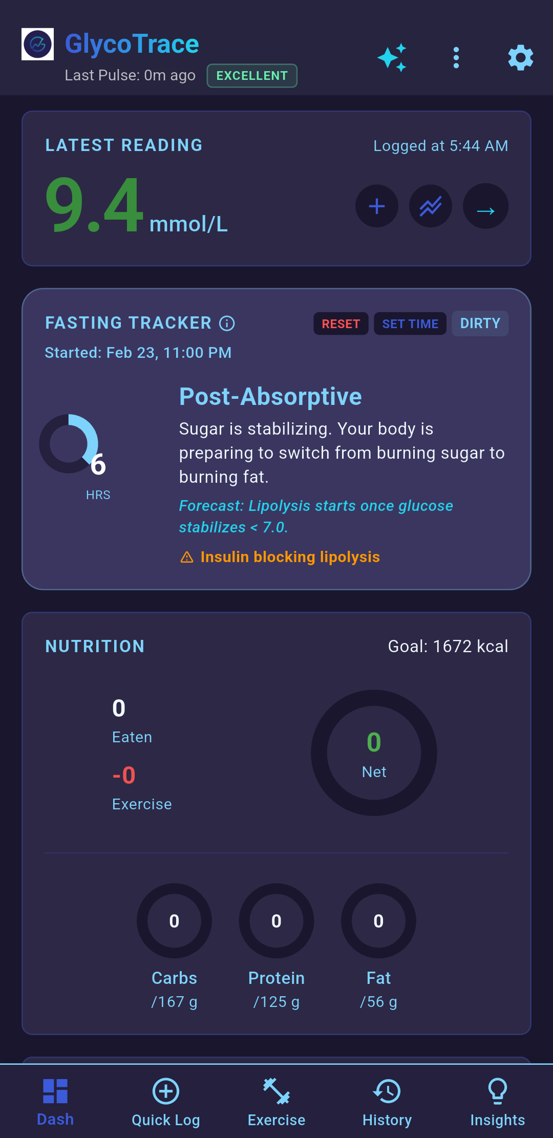 GlycoTrace dashboard