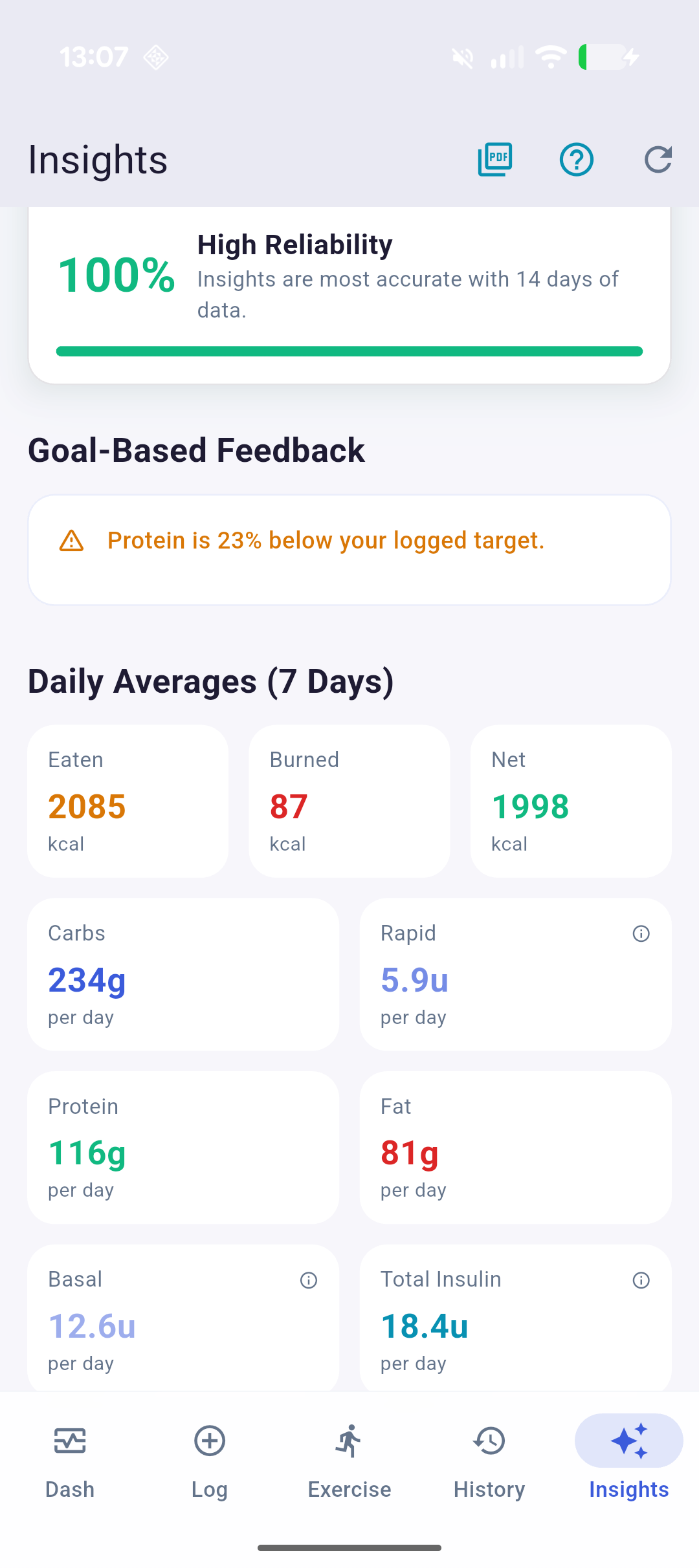 Insights Screenshot